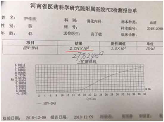 河南肝病医院排名荐医药院