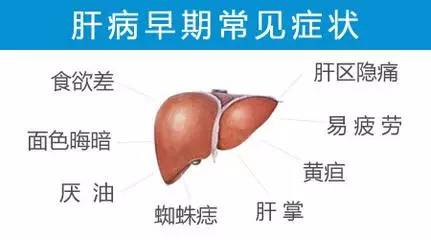 郑州看肝硬化哪个医院好?郑州治疗肝硬化几家医院好